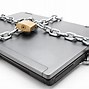 Image result for Best Laptop Device to Prevent Theft of Laptop