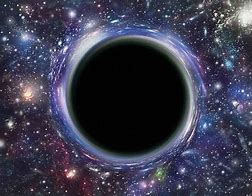 Image result for Black Hole Power