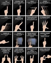 Image result for iPhone Balloon Gesture