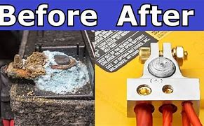 Image result for Battery Cable Corrosion
