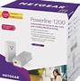 Image result for Netgear LAN Adapter