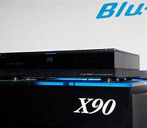 Image result for Sony BTX X90
