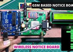 Image result for GSM On Board System