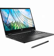 Image result for Netbook Inch Core I