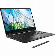 Image result for Types of Dell Laptops