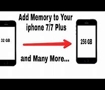 Image result for iPhone 8 Max Storage