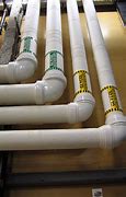 Image result for PVC Piples