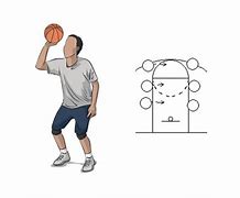 Image result for One Hand Form Shooting Basketball with a Chair
