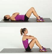 Image result for Best Sit UPS for ABS