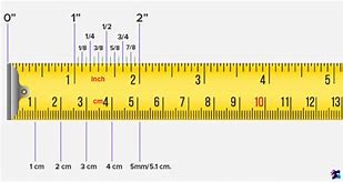 Image result for 6 Inches Example