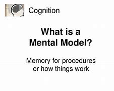 Image result for Cognition Memory