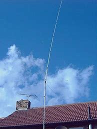 Image result for Wilson 10 Meter Antenna