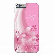 Image result for iPhone 6 vs 6s Case