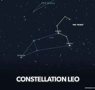 Image result for Leo Nebula