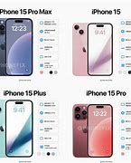 Image result for Apple New iPhone Release Date