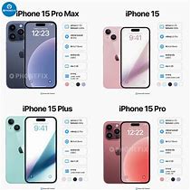 Image result for iPhone 15 Relace Date