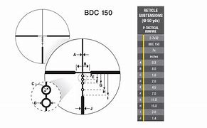 Image result for Nikon Tactical Scopes