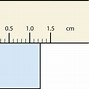 Image result for Lines Between Inches On Ruler