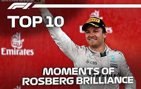 Image result for Nico Rosberg Meme