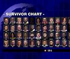 Image result for Dead Rising 1 Survivors