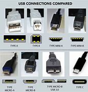 Image result for Red Dot Thing You Can Plug into USB