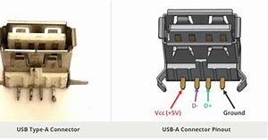 Image result for USB a Type Shielded Female Connector of Vbus 5V 9V 12V Buy