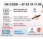 Image result for HS Code Malaysia