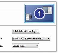 Image result for Low Screen Size of Laptop Screen