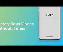 Image result for Unlock iPhone X without iTunes