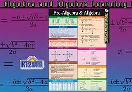 Image result for Ultimate Math Cheat Sheet