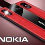 Image result for Nokia N72 Series