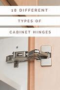 Image result for Styles of Kitchen Cabinet Hinges Types