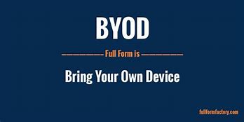 Image result for BYOP Full Form