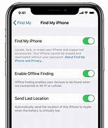 Image result for iPhone Screen Stuck On Allow This Device