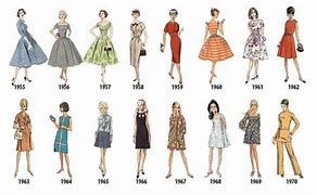 Image result for Fasion 300 Years Ago