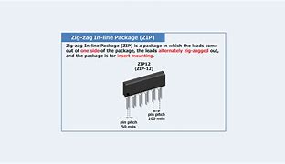 Image result for Zig-Zag In-Line Package