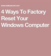 Image result for Computer Reset Button