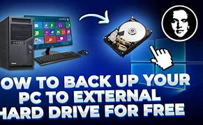 Image result for Back Up Your Hard Drive
