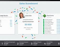 Image result for Sales Scoreboard