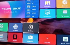 Image result for How to Reset TV Plus