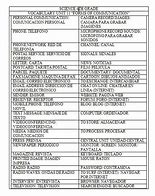 Image result for Science Vocabulary Worksheets