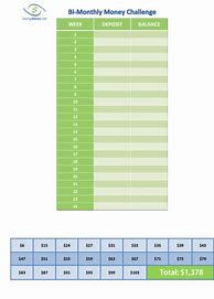 Image result for Monthly Money Challenge Chart