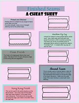 Image result for Sewing Cheat Sheet