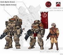 Image result for BattleTech Battle Armor