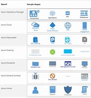 Image result for Cloud Visio