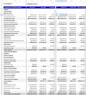 Image result for Year-End Balance Sheet Examples