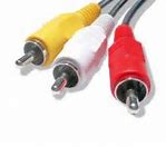 Image result for Panasonic TV Digital Audio Out Cable