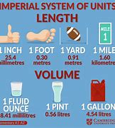 Image result for Imperial System Derived Length Units