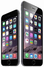 Image result for iPhone 6s Resolution On a 4