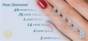 Image result for 1 Carat Pear Cut Diamond Size